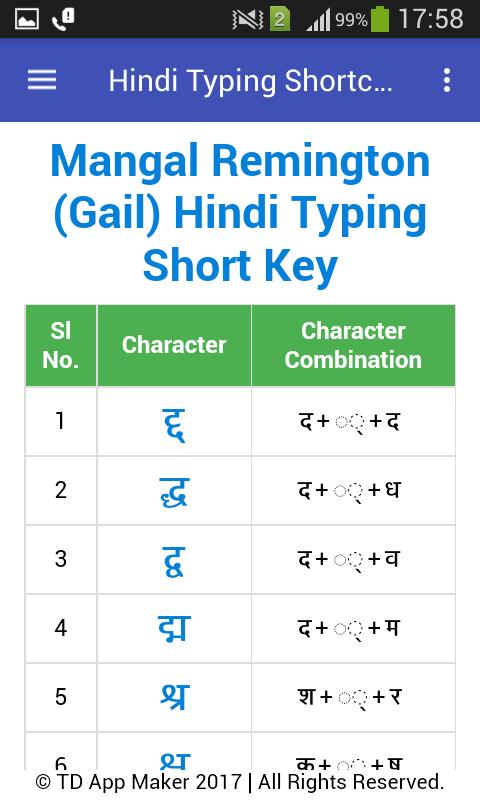 mangal font downloadqmangal hindi font download